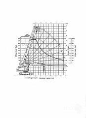 IHI / CCH50T